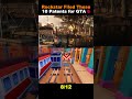 Rockstar Filed These 10 Patents for GTA 6 – PART 8