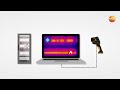 testo SiteRecognition  100% reliable site recognition &amp; automatic thermal image management