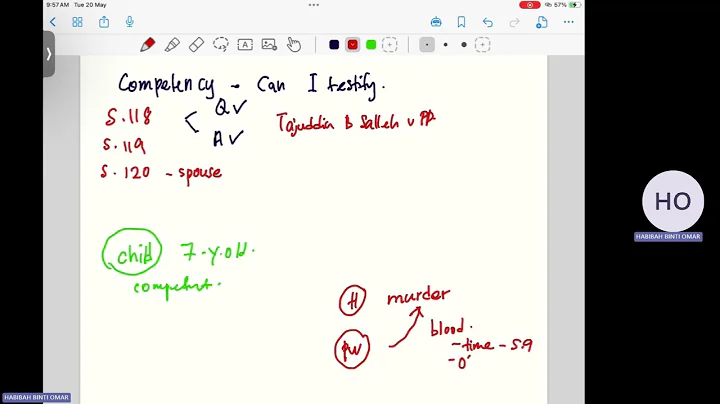 Competency, Compellability & Privilege (Part 1)