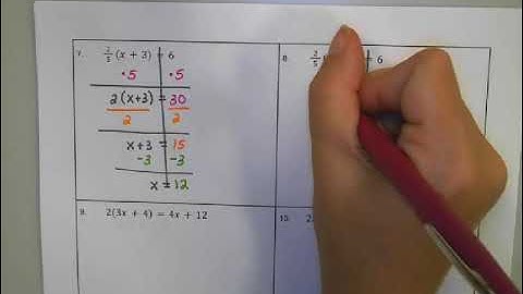 Math 1 Task 4.4 Video Notes 2021-2022