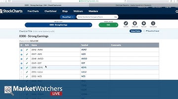 03.09.18 - Establishing a Strong Earnings ChartList
