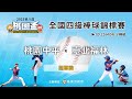 少棒組冠軍賽 桃園中平 vs 臺北福林_2023桃園市第八屆桃園盃全國四級棒球錦標賽