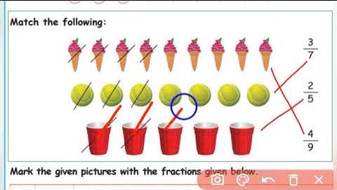 4th Std Maths - Term 2 - Unit 6 - Fraction