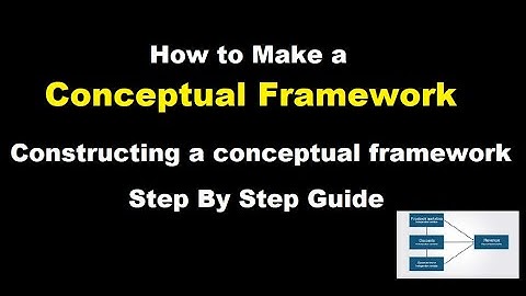 how to make a conceptual framework in research l What is conceptual framework l step by step guide
