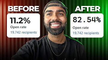 Fix Your Klaviyo Deliverability in 12 Minutes in 2025 (Step by Step)