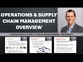 Intro to operations management sustainability and supply chain management