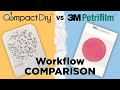 Workflow comparison compactdry vs petrifilm