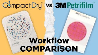 Workflow Comparison: CompactDry™ vs. Petrifilm™