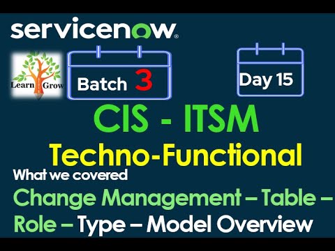 CIS - ITSM Batch 3 | Day 15 |Change Management - Intro - Tables - Role - Type - Model