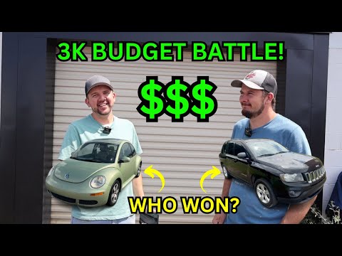 $3,000 COPART BUDGET