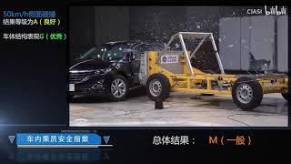 CIASI Chinese Car Collision Test - Volkswagen Passat 2019