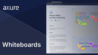 Axure Whiteboards