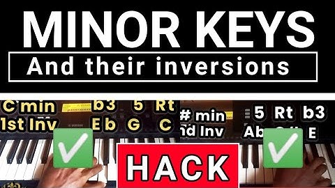 🎹 Play ANY Minor Chord & Inversion | Simple 12-Key Piano Lesson