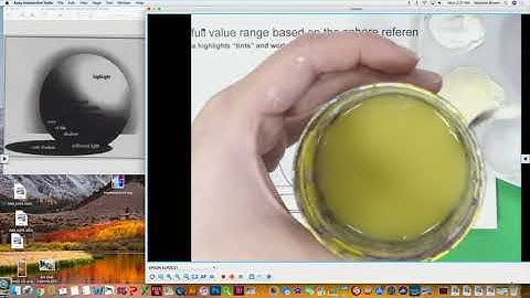 Monochromatic Sphere