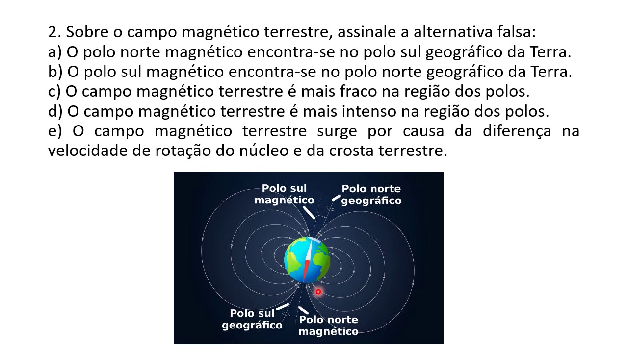 Campo Magnético: Imã e Magnetismo - Exercícios - Prof. Ribeiro