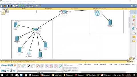Configuration of services "http" "dns" "dhcp" with cisco packet tracer