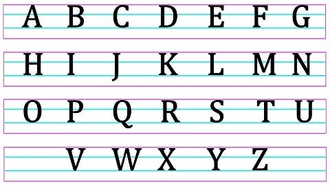 Handwriting practice A to Z | A B C D...Z | abcd rhymes | How to write alphabets | ABCD Learning |