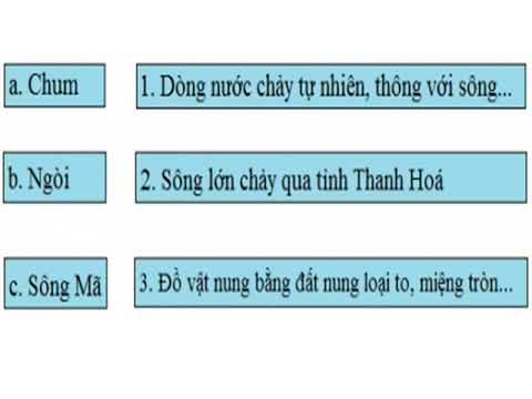 Tiếng Việt 3 - Tuần 22 - Bài 22C: Để thành người sáng tạo