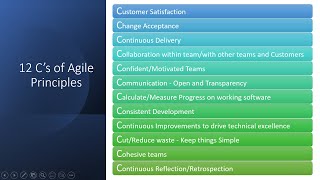 The 12 Agile Principles as 12 C's | Agile Principles explained | 12 C's of Agile Principles | Agile
