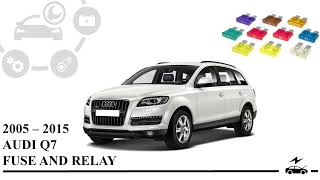 Fuse box diagram Audi Q7 2005 - 2015 Relay with assignment and location