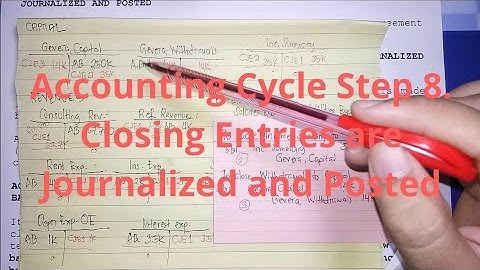 Basic Accounting | Accounting Cycle Step 8. Closing Entries are Journalized and Posted (Part 2)