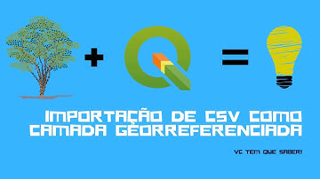 Impotando CSV como camada georreferenciada no QGIS