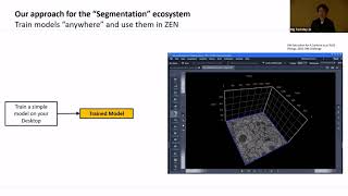 BTD21: Open Ecosystem for integrated Machine Learning Workflows - Sebastian Rhode