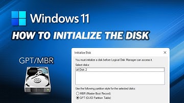 How to Initialize the Disk in Windows 11