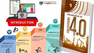 Introduction to Industry 4.0 | Industry 4.0 | Dr. C.V. Suresh Babu