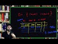 Pandas Part 1 | Machine Learning | Deep Learning