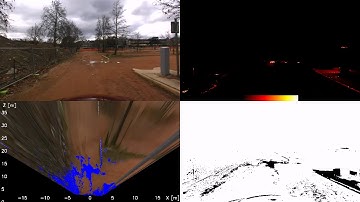 Water detection for off-road stereo video sequence