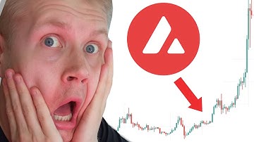 Avalanche (AVAX) Price Prediction 2022 (NEW)