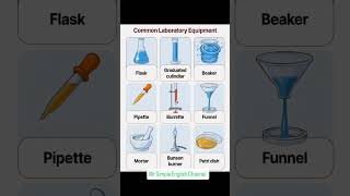 Must-know tools for every chemistry lab #science #chemistry #lab