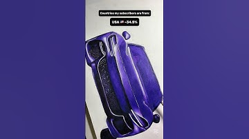 top countries my subscribers are from! #art #shorts #fyp #viral #youngartist