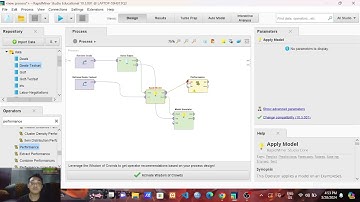 Model Data Mining Metode Naive Bayes menggunakan RapidMiner