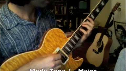 Advanced Jazz Guitar Lesson: The Major Scale: Chord and Scale Fingering Systems | David Cohen
