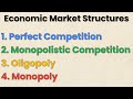 Market Structures Unveiled: Perfect Competition, Monopolistic Competition, Oligopolies, and Monopolies