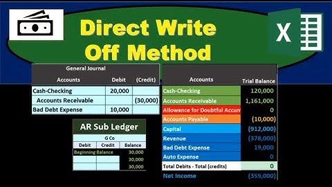 Direct Write Off Method - Financial Accounting