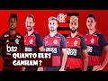 Pedro Flamengo Salario