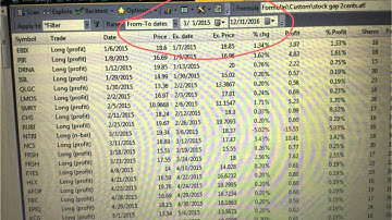 AmiBroker Monte Carlo test pt 1
