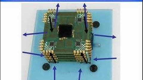 EDAptability: System Prototyping Emulator hardware part 2