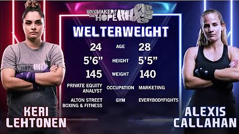 Keri Lehtonen vs Alexis Callahan - Belles of the B...