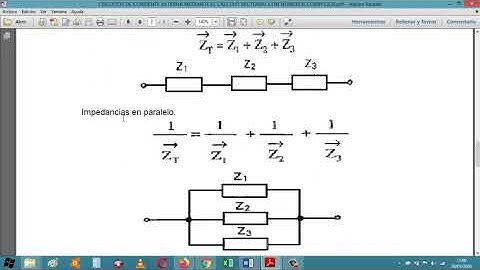RESOLUCIÓN DE CIRCUITOS DE CORRIENTE ALTERNA MEDIANTE NÚMEROS COMPLEJOS INTRODUCCIÓN.
