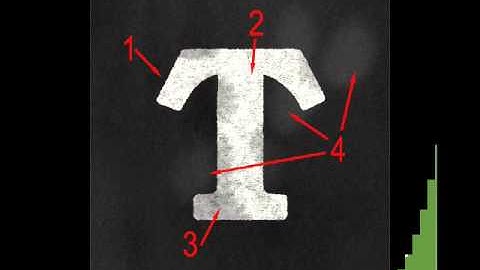 Digital Scrapbook Design Tutorial - How to Create a "Chalked" Effect in Photoshop