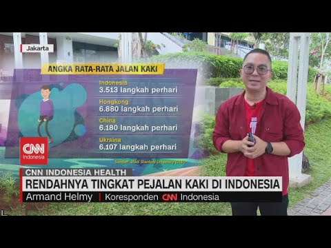 Video: Apakah yang dimaksudkan dengan pejalan kaki?