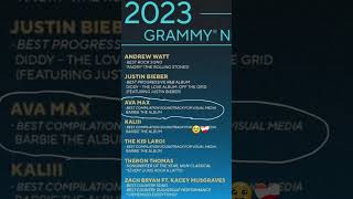 2023 Grammys Nomination