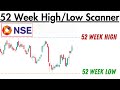 How to use New 52 Week High/Low Scanner in NSE website ||