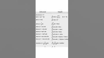 Differentiation and Integration formulas for class 11,12th,#youtubeshorts ,#shorts  ,#mathsformula