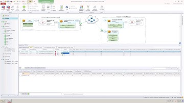 Product Demo - Validation of PCE Functionality and Scale with SR