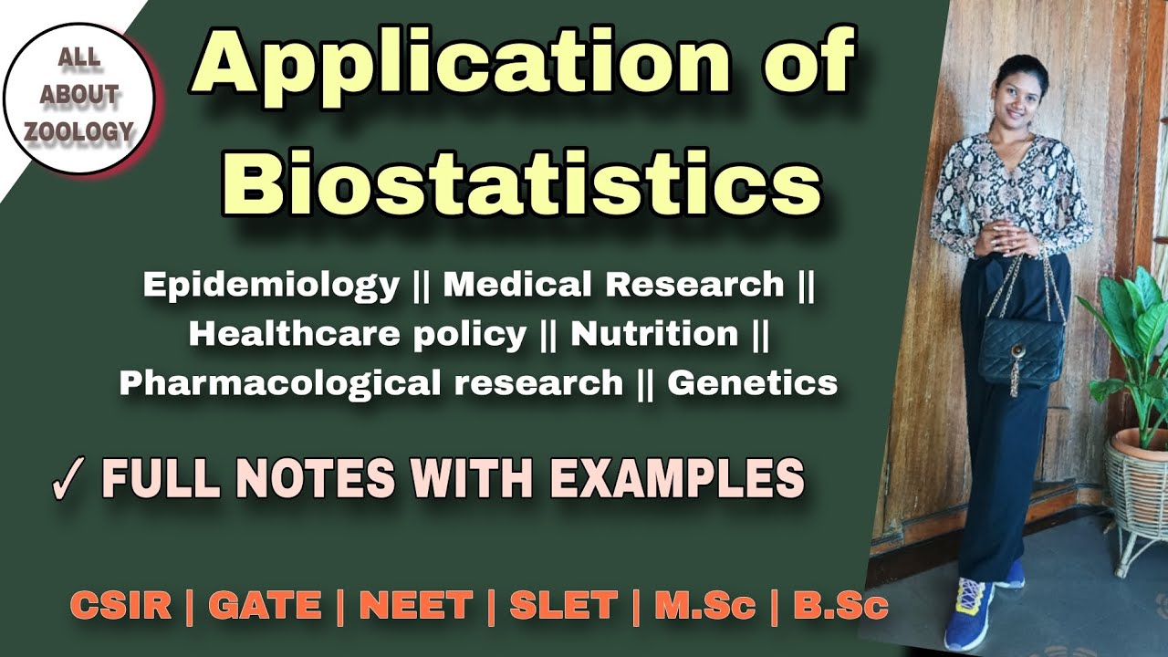 M.Sc 1st Semester Topic Application of Biostatistics Notes and Examples ...